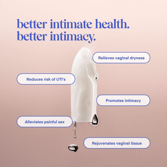 Shop All Lubricants & Intimacy Products Playground Shop All Lubricants & Intimacy Products Playground